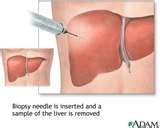 Medical Assistant Testing Sites Photos