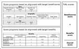 Certified Medical Assistant Test Dates Photos