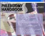 AAMA Practice Exam Medical Terminology Pictures
